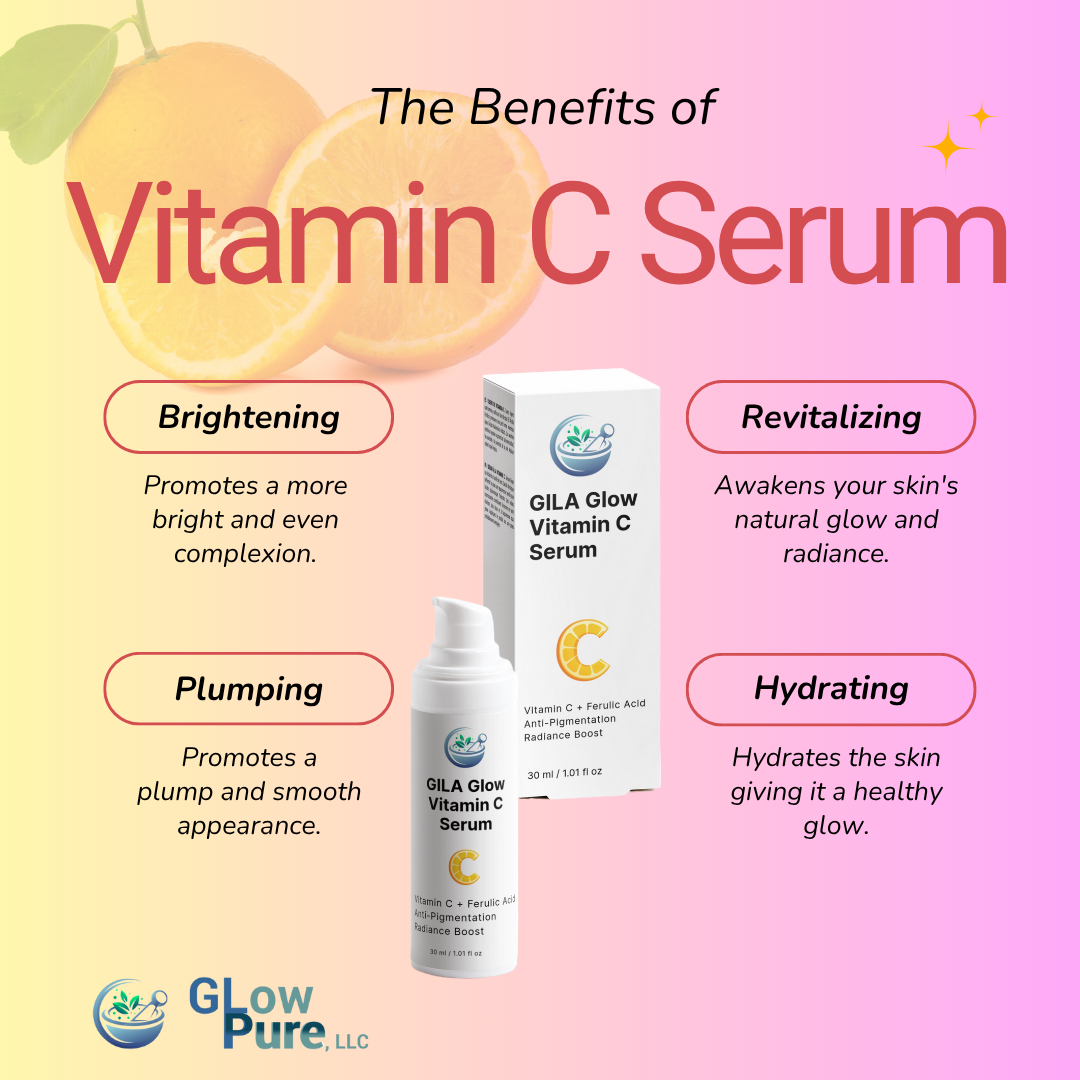A graphic showing The Benefits of Vitamin C Serum: Brightening, Plumping, Revitalizing, Hydrating