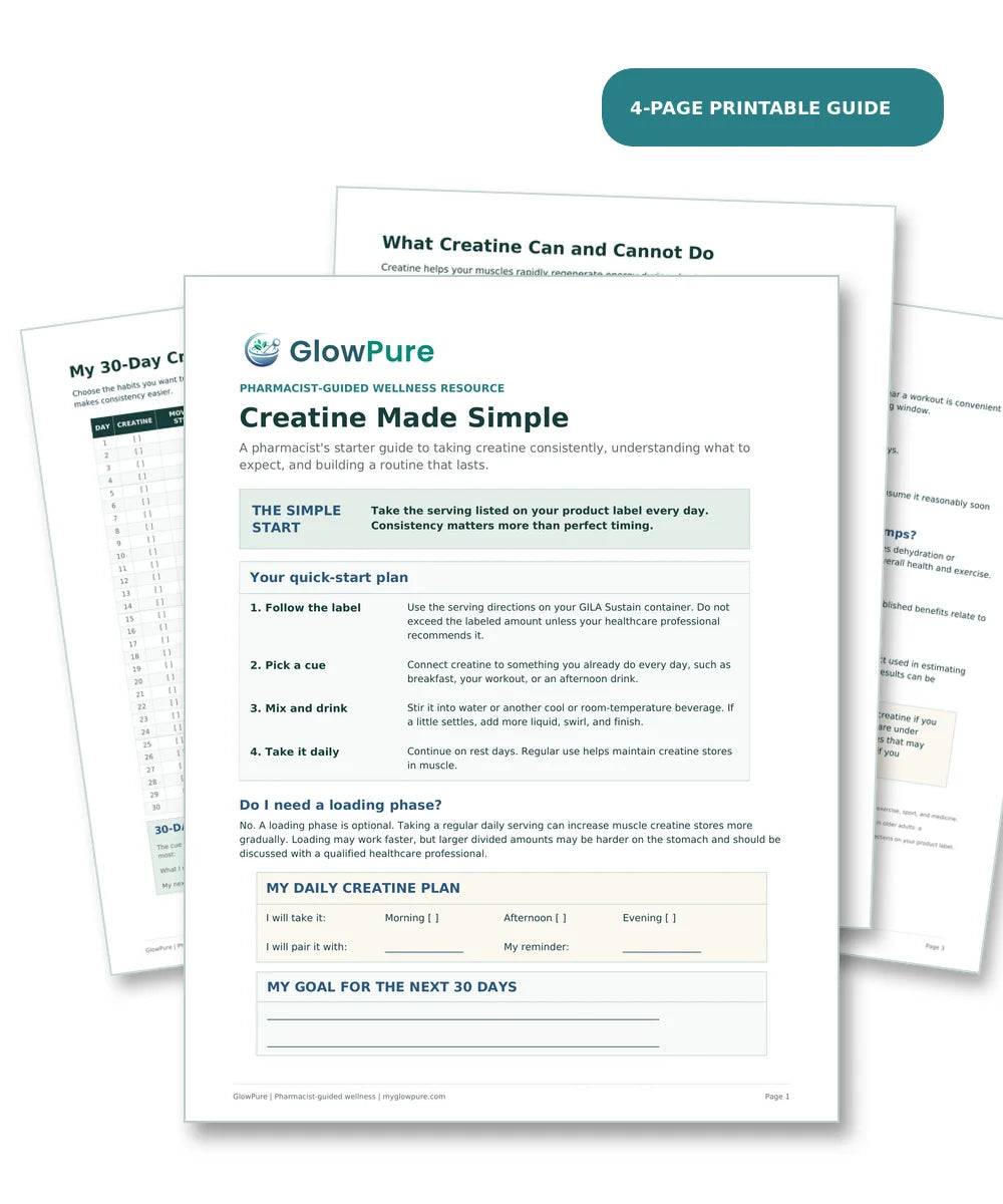 A four page printable Creatine Guide plus Tracker
