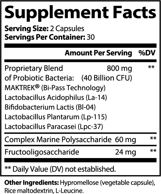 Supplement Facts label from GILA Balance