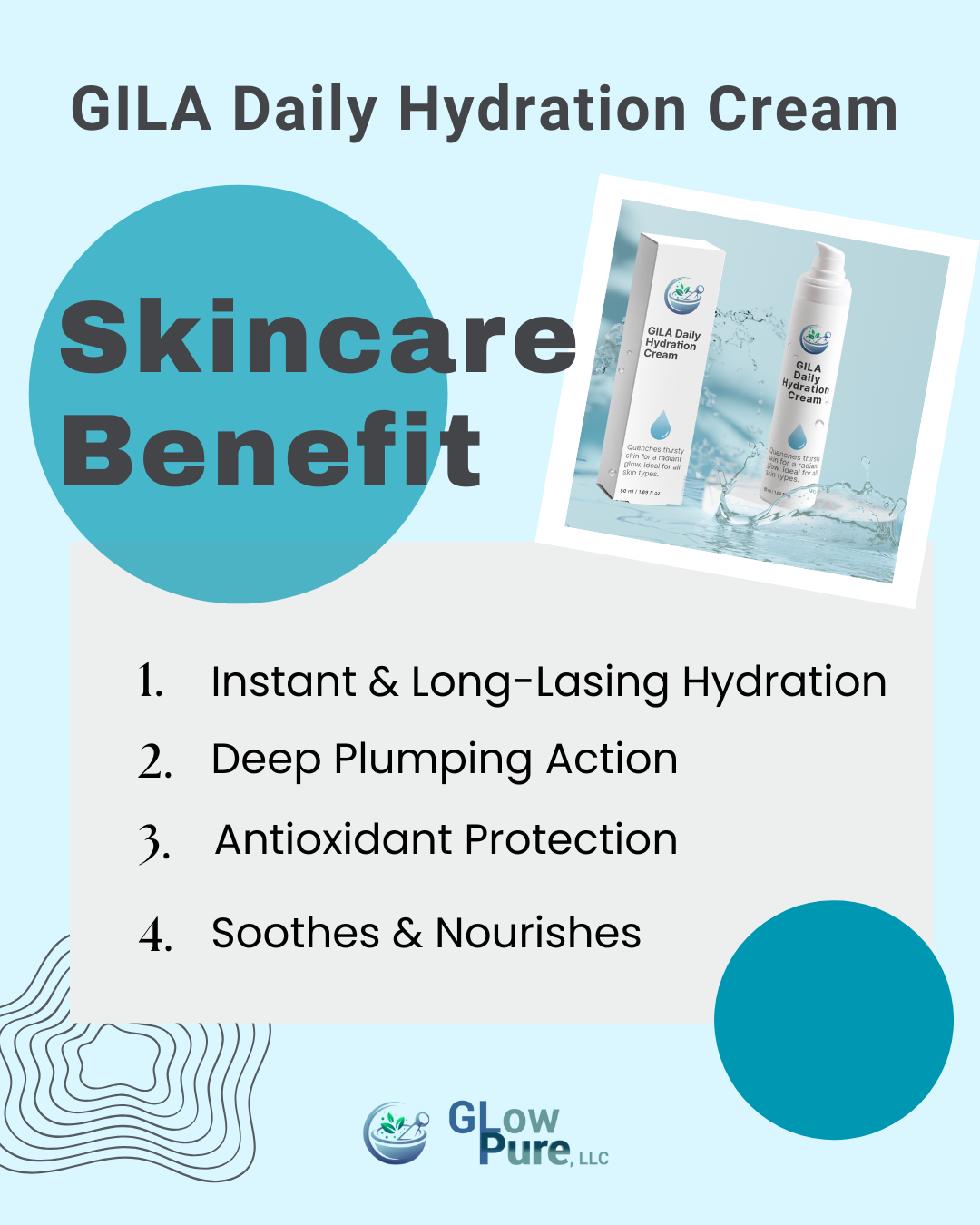 A graphic for GILA Daily Hydration Cream titled 'Skincare Benefit'. It lists four benefits: 1. Instant & Long-Lasting Hydration, 2. Deep Plumping Action, 3. Antioxidant Protection, 4. Soothes & Nourishes. A product box and bottle are shown in the top right corner. The graphic has teal circular elements. 
