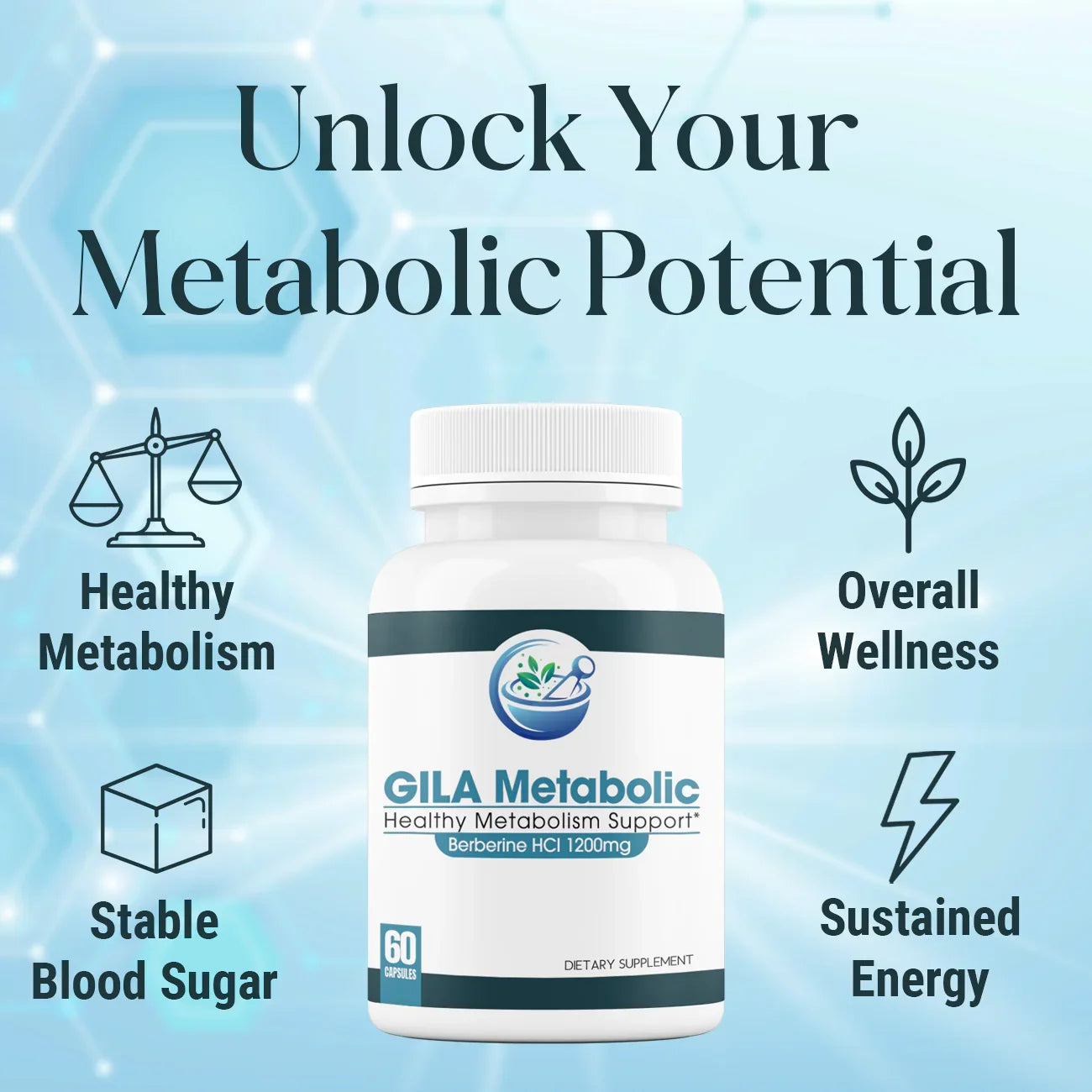 An infographic entitled "Unlock Your Metabolic Potential" We see a bottle of GILA Metabolic, with four icons representing healthy metabolism, stable blood sugar, overall wellness, and sustained energy. 