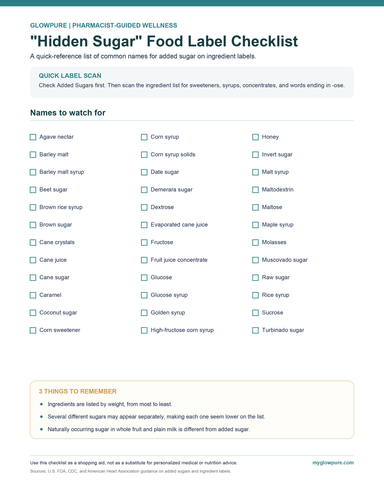 A digital checklist titled "Hidden Sugar" Food Label Checklist from Glowpure, featuring a table of ingredients to watch and a section of tips, presented on a white background with teal accents.