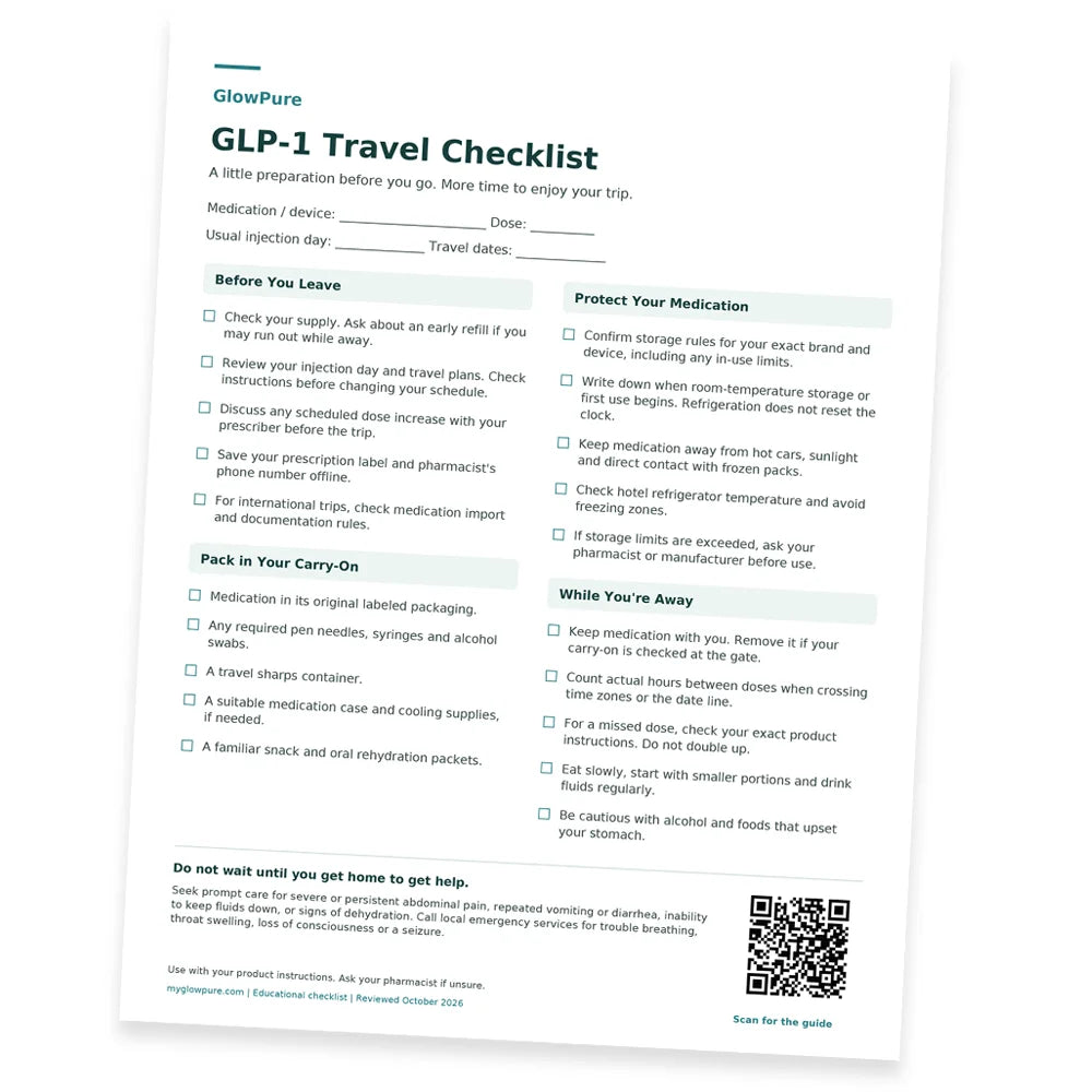 Preview of the GlowPure printable one-page GLP-1 Travel Checklist