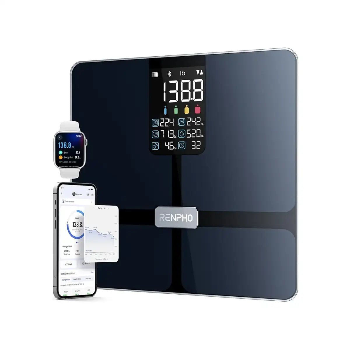 RENPHO Smart Scale for Body Weight Body Fat Muscle Mass with phone app on white background