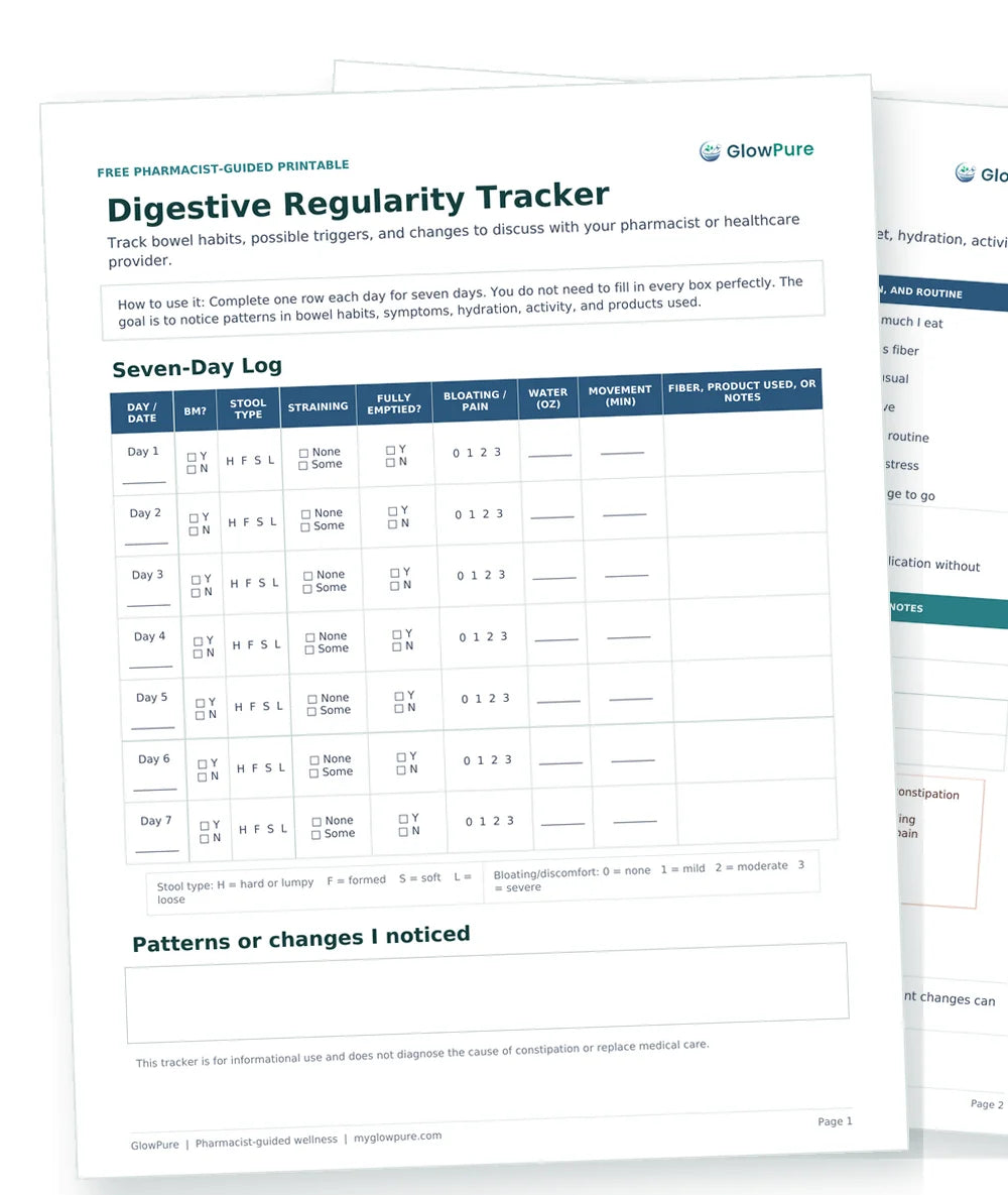 A preview of the two-page Digestive Regularity Tracker