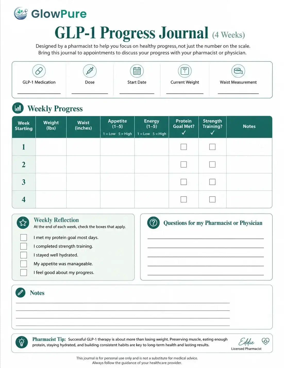 A GlowPure GLP-1 Progress Journal template page showing a weekly progress tracking table with columns for Week, Weight (lbs), Waist inches, Appetize (1-5), Energy (1-5), Protein Goal (1-5), Strength Training (1-5), and Notes. The page includes a header with the GlowPure logo and title 'GLP-1 Progress Journal (4 Weeks)' and a pharmacist tips section at the bottom.