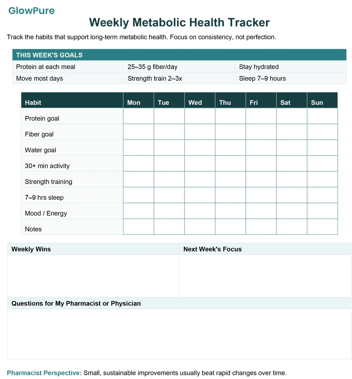 A digital weekly metabolic health tracker template from GlowPure, featuring a clean table layout with columns for days of the week and rows for health goals such as protein, fiber, water, and sleep.