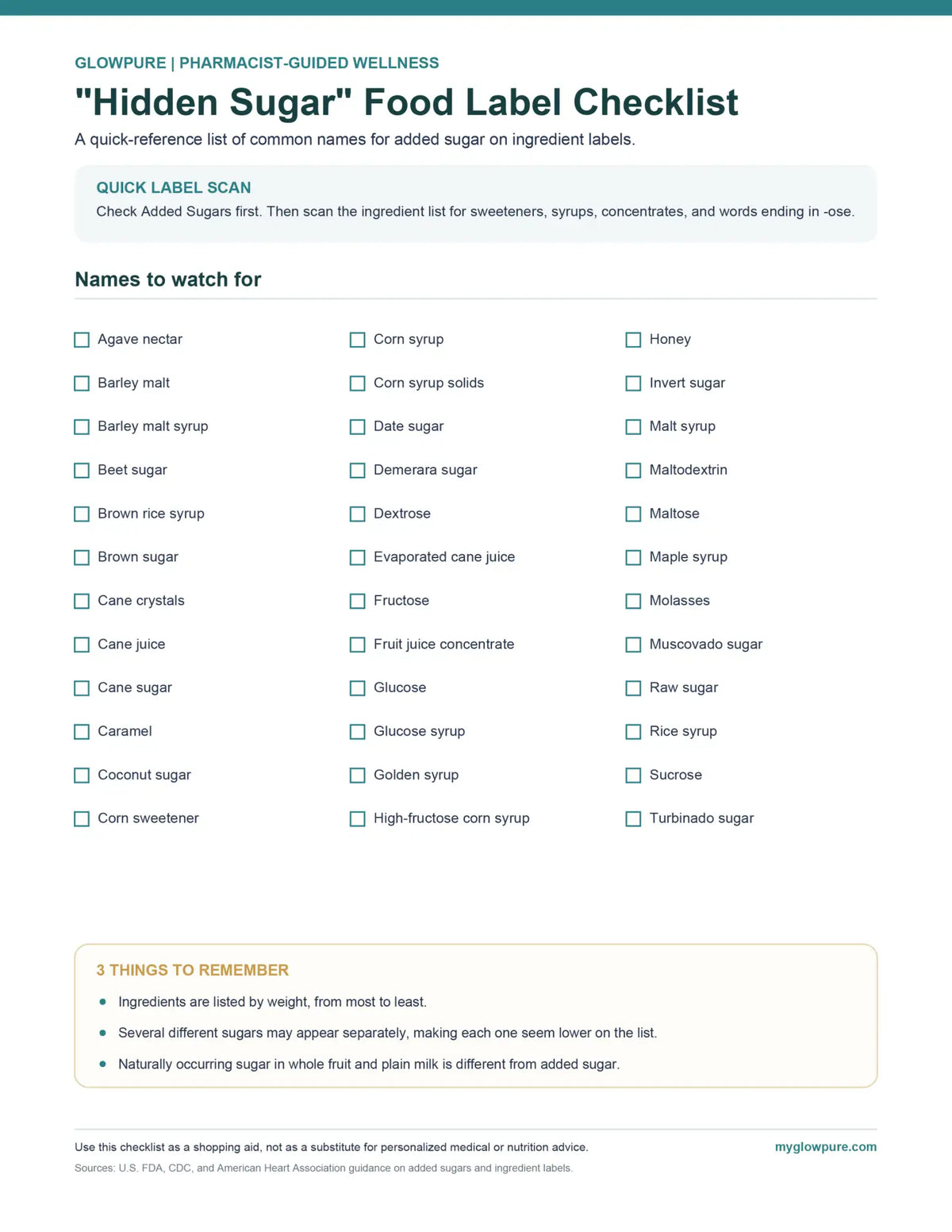 A digital checklist titled "Hidden Sugar" Food Label Checklist from Glowpure, featuring a table of ingredients to watch and a section of tips, presented on a white background with teal accents.