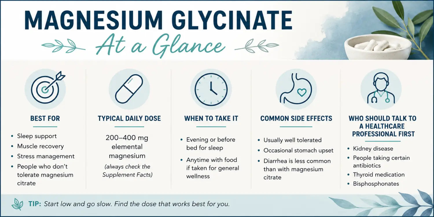 Magnesium Glycinate: What the Research Says About Sleep Stress and Muscle Recovery