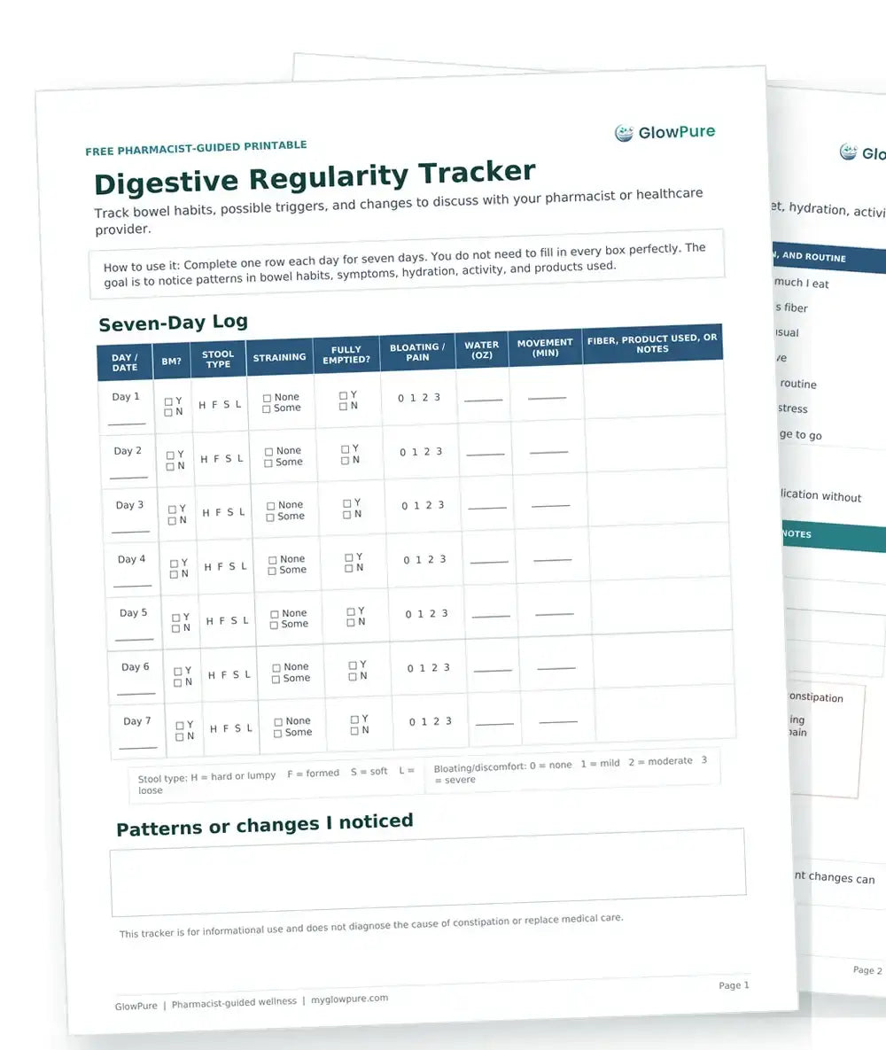 A preview of the two-page Digestive Regularity Tracker